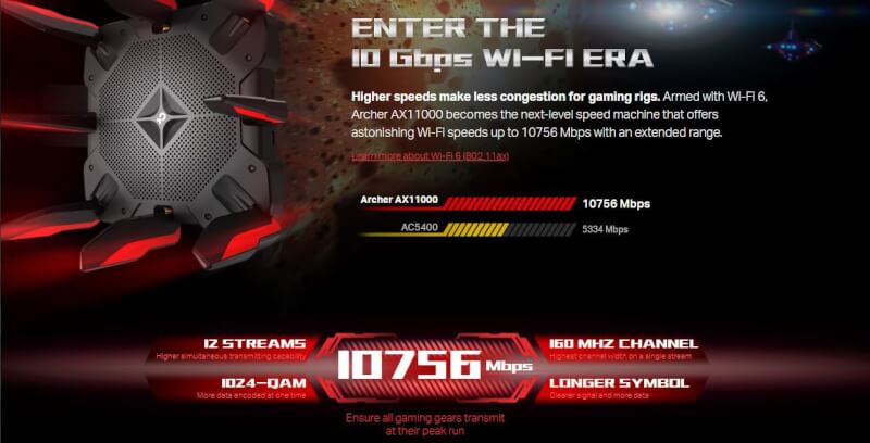 AX11000 Archer Ultra-Fast Wi-Fi Extreme Gaming TP-Link
